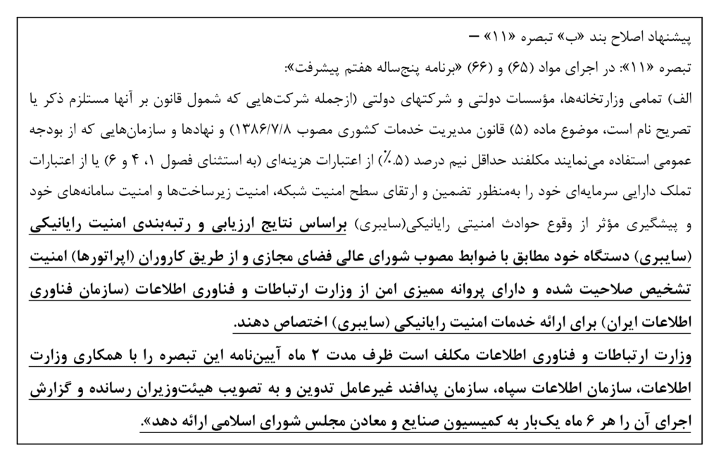 پیشنهاد حوزه امنیت سایبری بودجه 1403