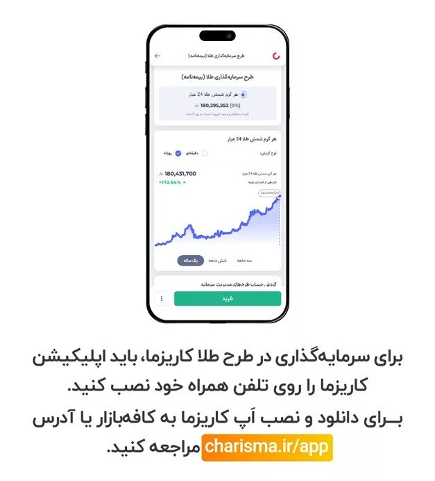 معرفی طرح طلا کاریزما و سرمایه گذاری در آن 