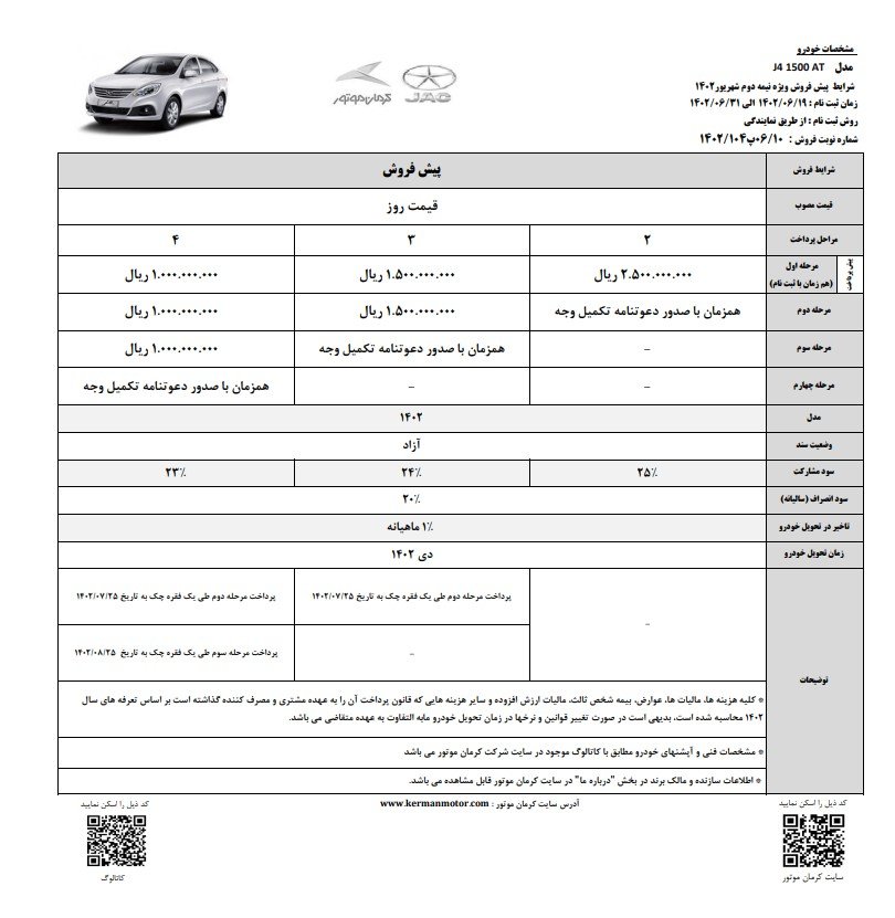 شرایط فروش جک J4 از سوی کرمان موتور اعلام شد + جدول شهریورماه 1402 4 شرایط پیش فروش جک J4