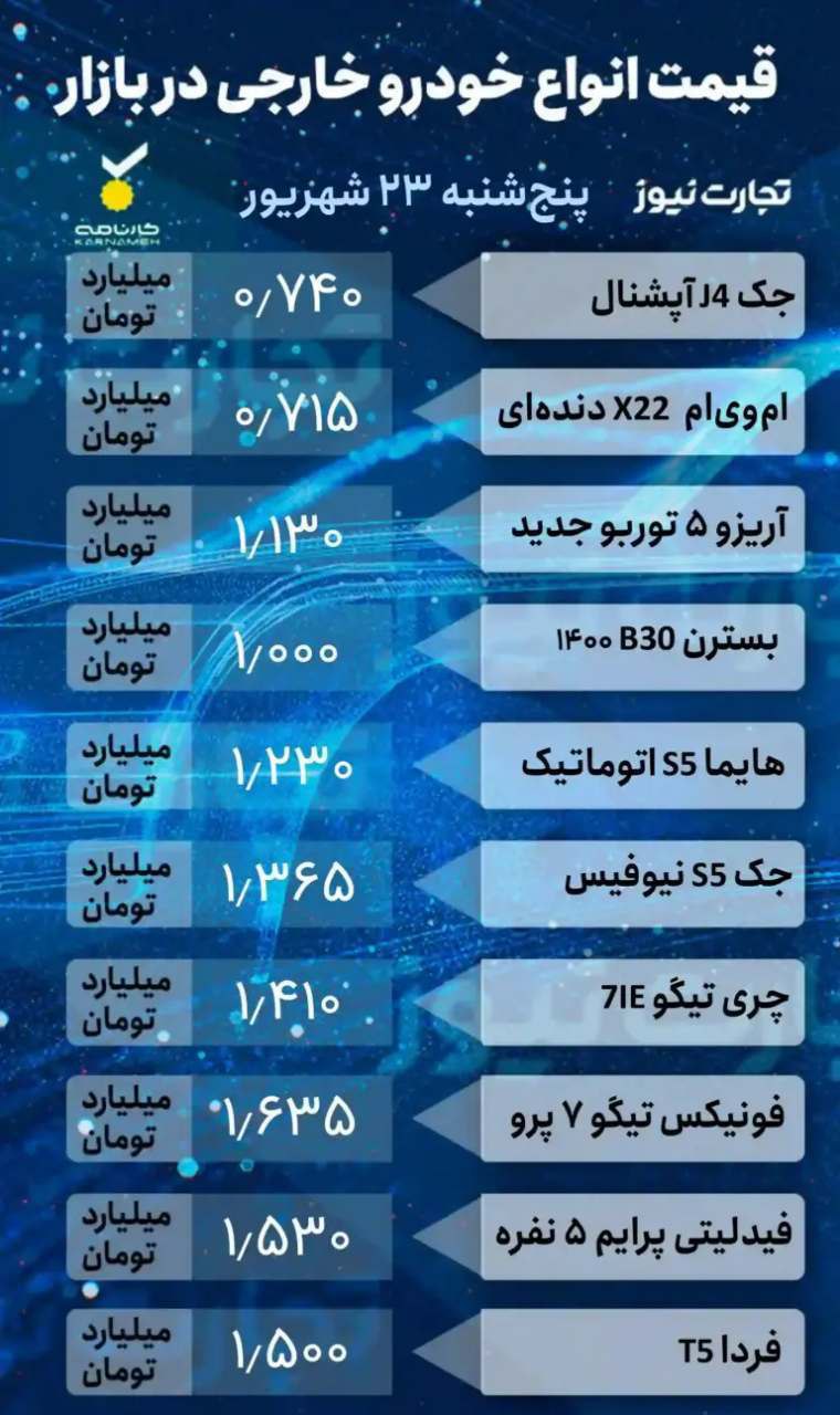 قیمت خودرو امروز 23 شهریور 1402 | قیمت روز خودروهای ایرانی 4 66