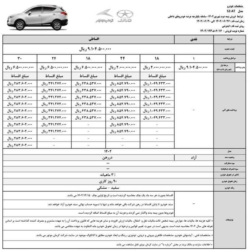شرایط فروش اقساطی کرمان موتور با سه محصول اعلام شد + جدول شهریور 1402 3 شرایط فروش اقساط جک S3