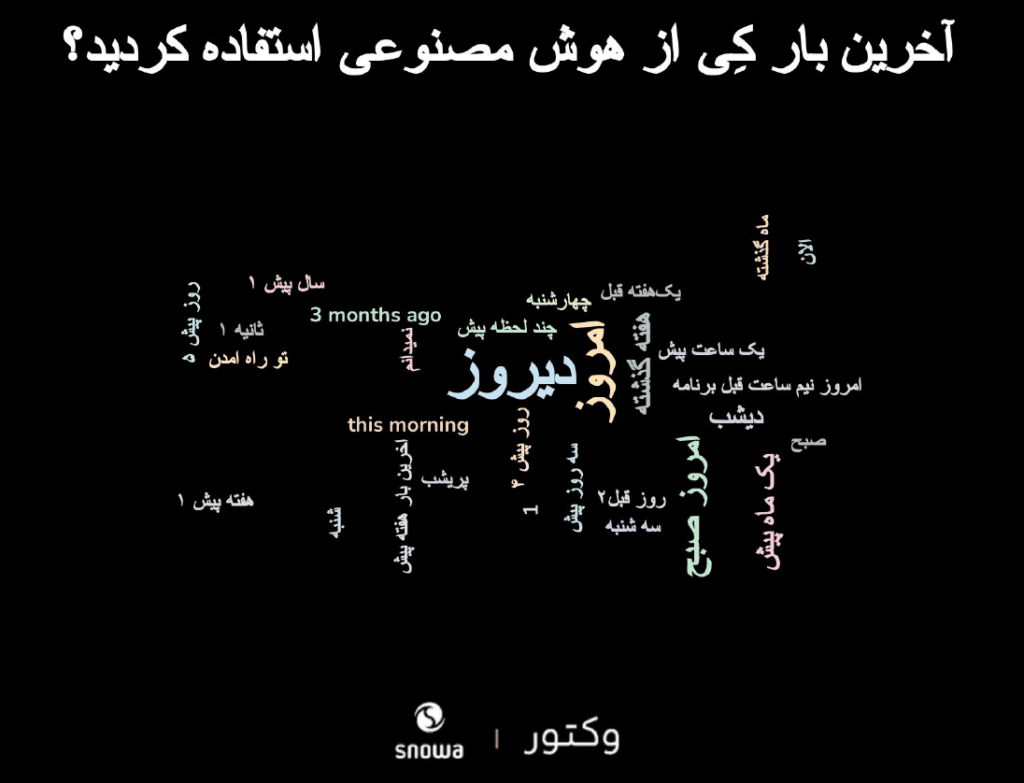آخرین بار کی از هوش مصنوعی استفاده کردید؟