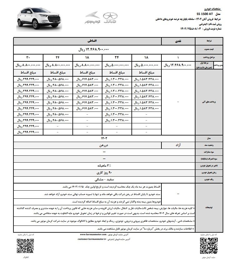 شرایط فروش اقساطی کرمان موتور ویژه آبان 1402 اعلام شد + جدول 9 شرایط فروش کرمان موتور