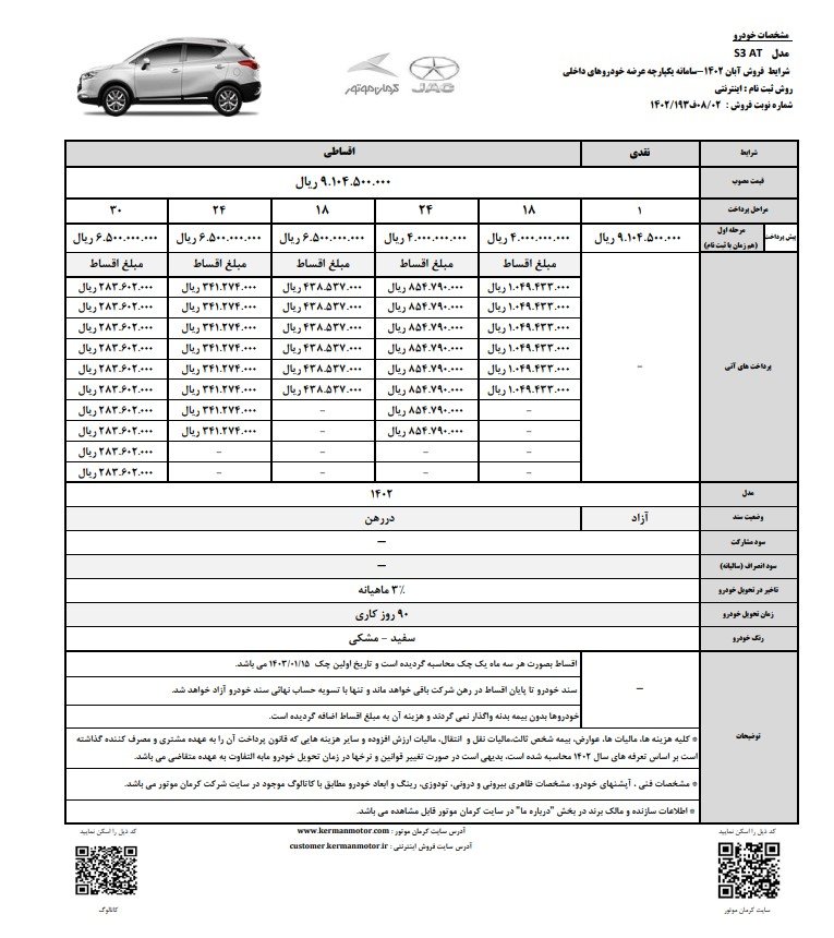 شرایط فروش اقساطی کرمان موتور ویژه آبان 1402 اعلام شد + جدول 8 جک S3