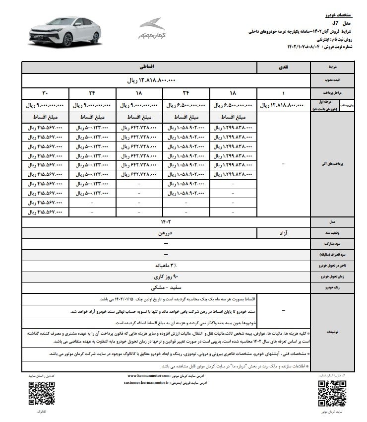 شرایط فروش اقساطی کرمان موتور ویژه آبان 1402 اعلام شد + جدول 10 کی ام سی j7