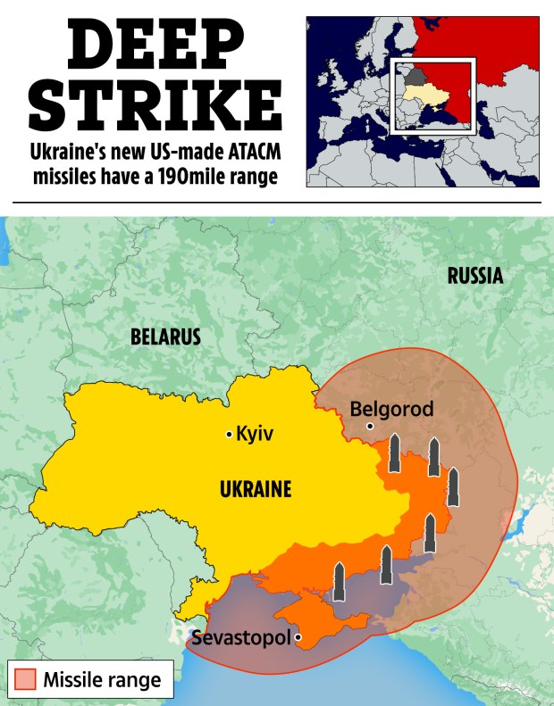 ویژگی های موشک های بالستیک آمریکایی ATACM 15 ویژگی های موشک های بالستیک آمریکایی ATACM
