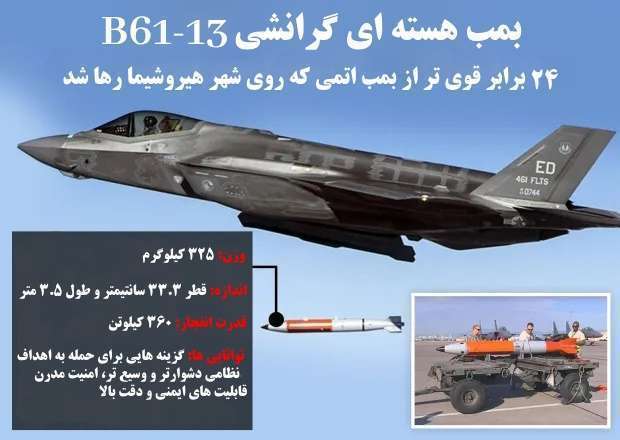 B۶۱ – ۱۳؛ بمب هسته ای جدید آمریکا با قدرتی ۲۴ برابر بمب اتمی رها شده در هیروشیما