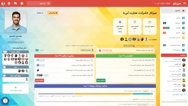 1699775945 867 آقای مدیر تفریح یادت نره، میزیتو هست