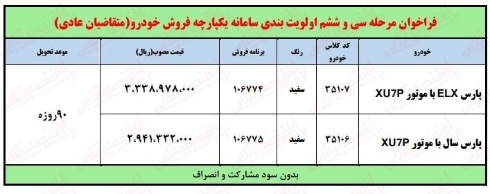 اغاز فروش فوق العاده ایران ماشین 2 پژو پارس