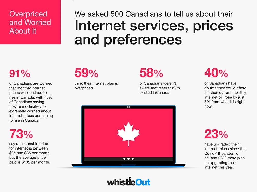 هم مردم و هم اپراتورها حق دارند 10 1702395931 190 هم مردم و هم اپراتورها حق دارند