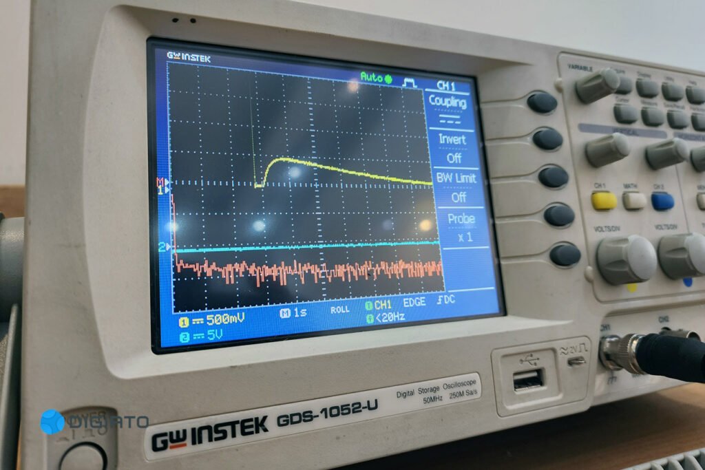 بازدید کارکرد انواع پاور فاطر در برابر دیگر رقیب ها 34 1702918713 263 بازدید کارکرد انواع پاور فاطر در برابر دیگر رقیب ها