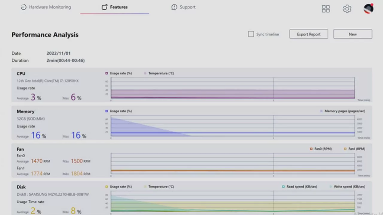 بررسی قابلیت‌های ویژه لپ تاپ MSI Katana 15