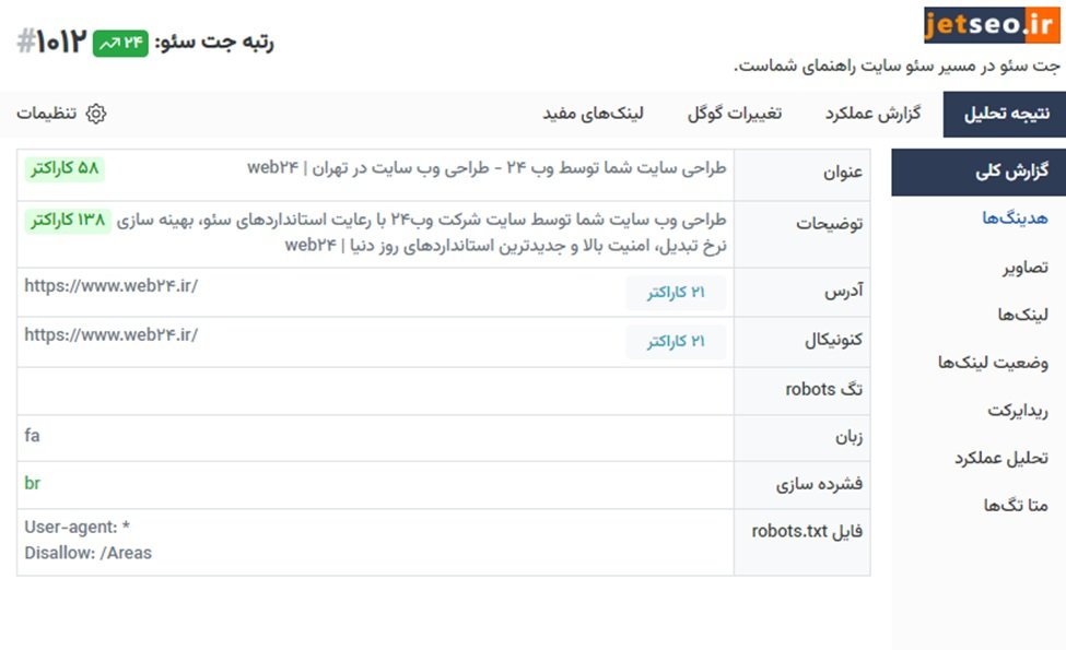 1707218383 80 جت سئو؛ جامع ترین ابزار آنالیز سایت ایرانی