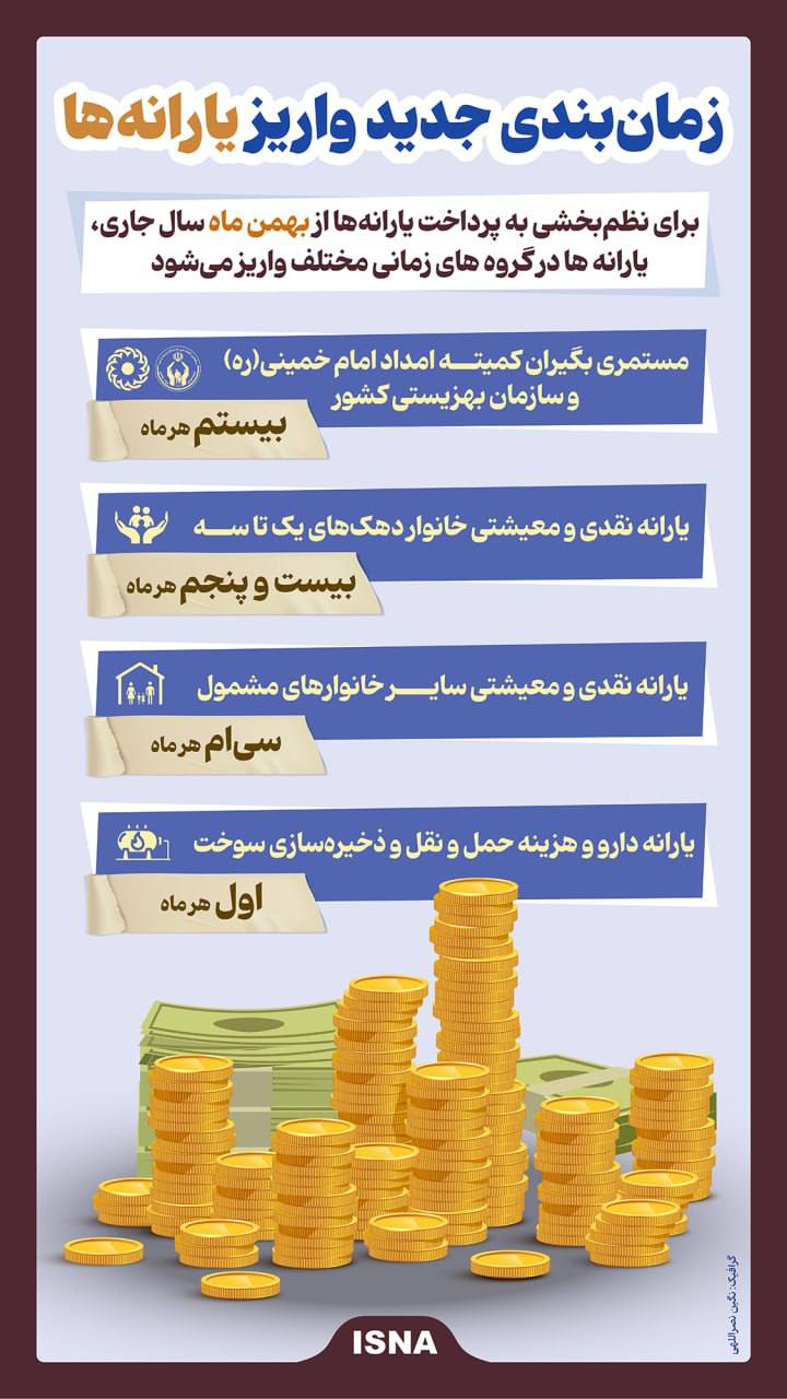 یارانه نقدی