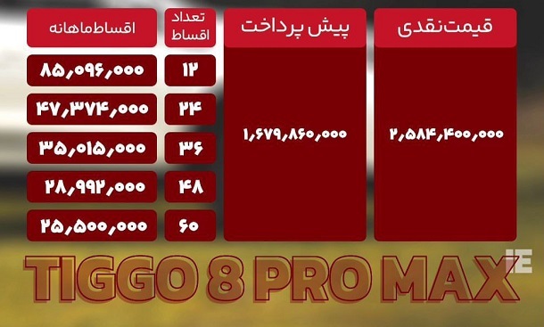 فروش نقدی و اقساطی مدیران ماشین| حراج فونیکس و تیگو زیر قیمت بازار 9 13