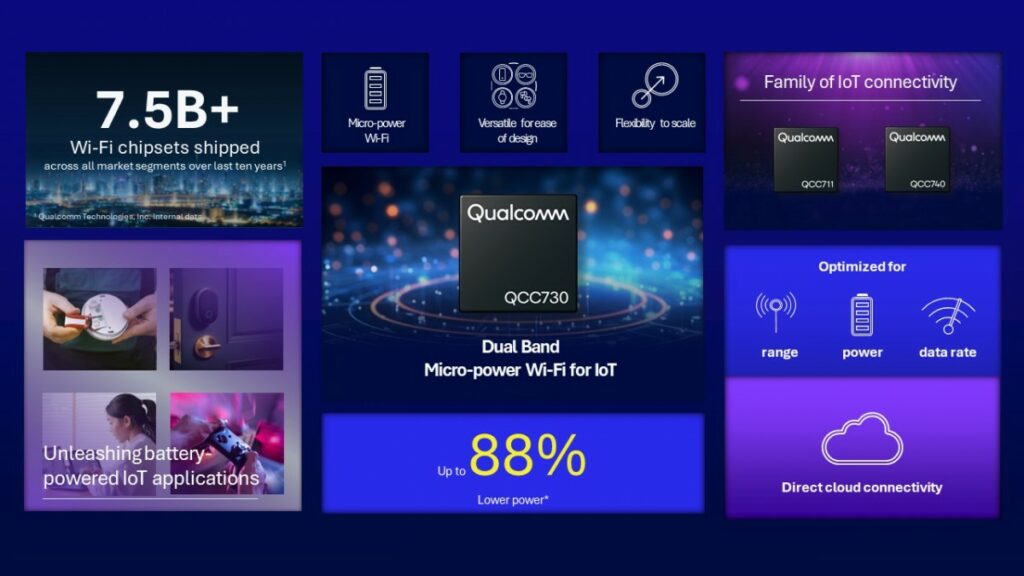 تراشه Qualcomm