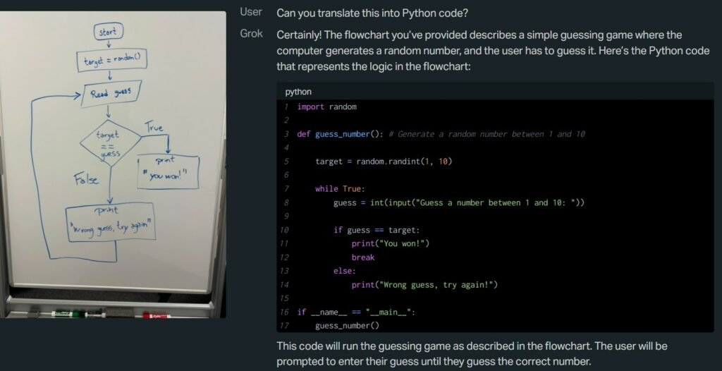 هوش مصنوعی Grok-1.5 Vision معارفه شد؛ رقیب GPT-4V در فهمیدن تصاویر_آفتاب وطن 4 1713001756 400 هوش مصنوعی Grok 15 Vision معارفه شد؛ رقیب GPT 4V در فهمیدن