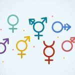 تعریف هویت جنسیتی