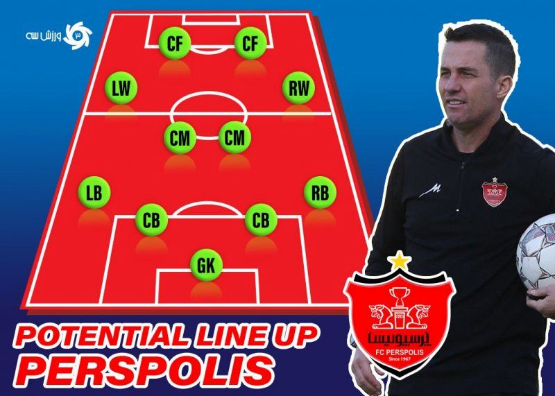 ترکیب احتمالی پرسپولیس برای قهرمانی آفتاب وطن