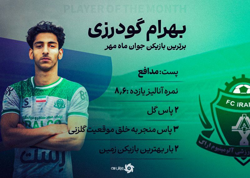 اتفاق ۱۹ ساله لیگ در رؤیای پوشیدن پیراهن چلسی آفتاب وطن