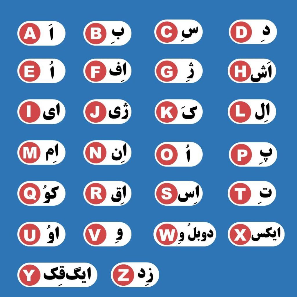 زبان فرانسوی یا اسپانیایی؟ کدام زبان برای کار و تحصیل بهتر است؟ 4 زبان فرانسوی یا اسپانیایی؟ کدام زبان برای کار و تحصیل بهتر است؟