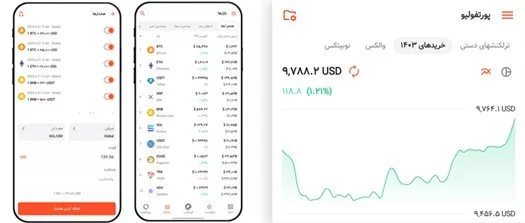 فونیکس؛ راهکاری هوشمند برای مدیریت یکپارچه داراییهای دیجیتال_آفتاب وطن 2 1746968609 712 فونیکس؛ راهکاری هوشمند برای مدیریت یکپارچه داراییهای دیجیتال آفتاب وطن.webp