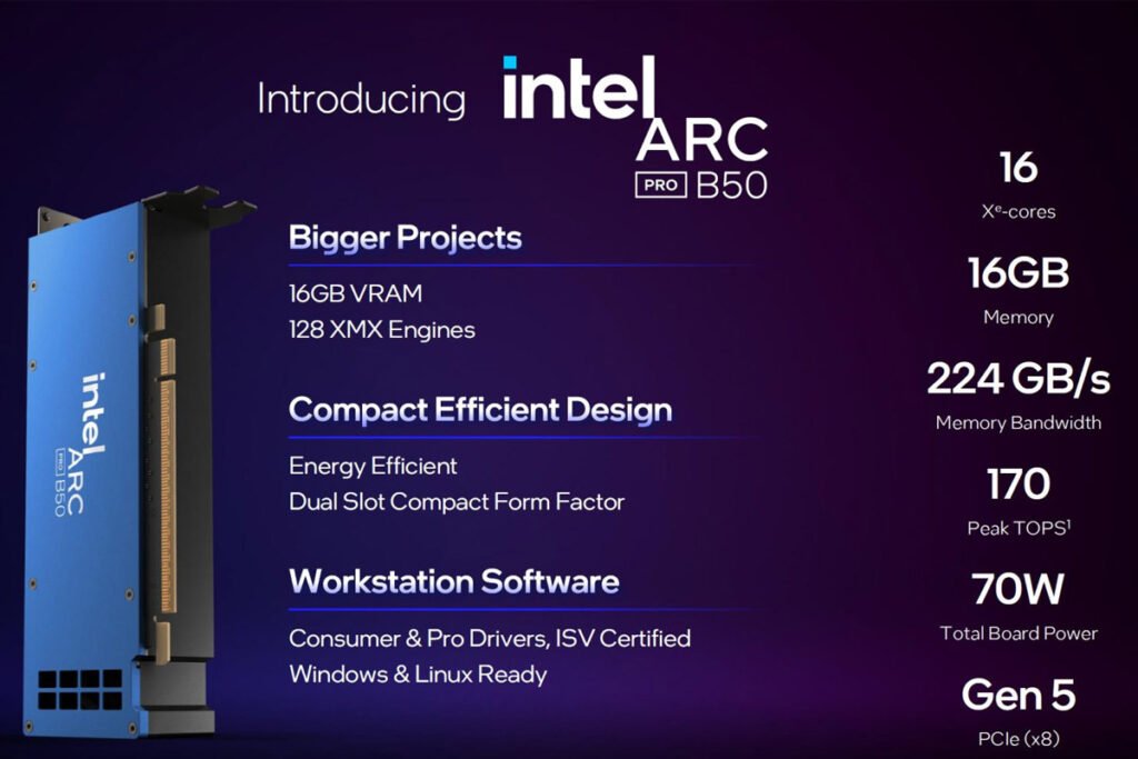 کارت گرافیک هوش مصنوعی