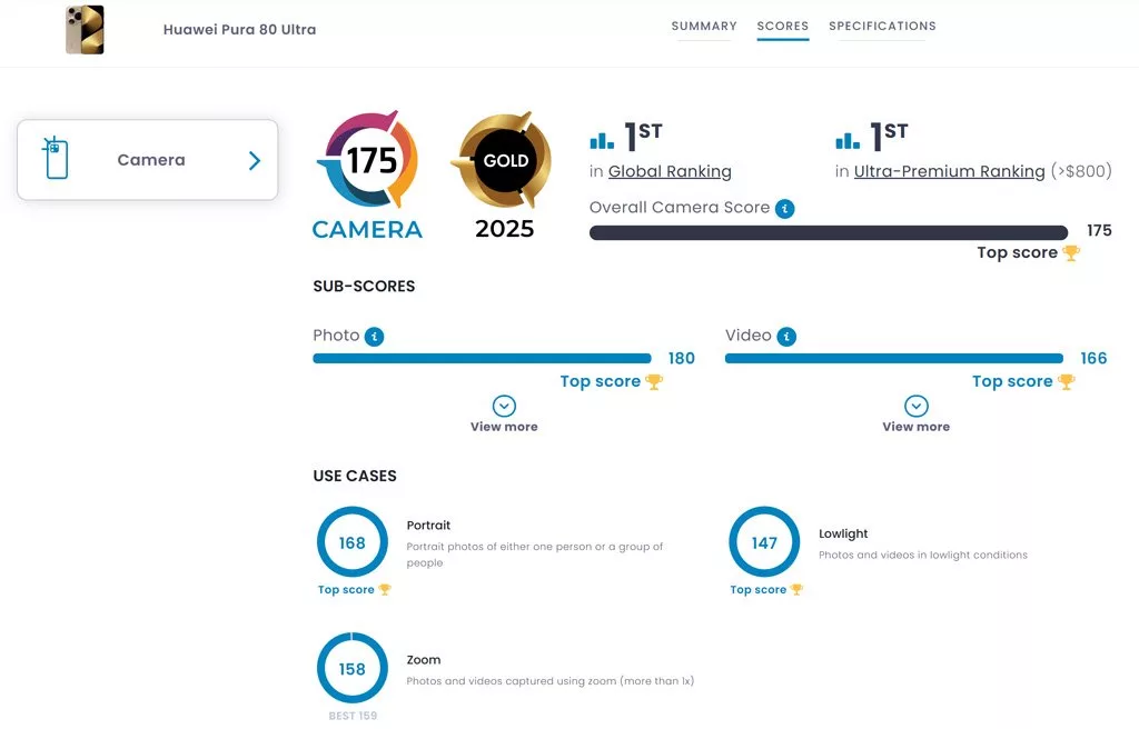 مطابق امتیازهای تازه DxOMark پیکسل و آیفون به گردپای Pura 80 اولترا هم نمیرسند_آفتاب وطن 4 هواوی Pura 80 اولترا